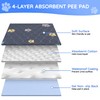 Aitmexcn Washable Puppy Dog Pee Pad, 2PCS 100% Waterproof Whelping