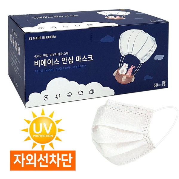 Bace domestic children&#39;s mask 50 sheets/small medium size/elementary school junior/disposable