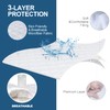Split California King Mattress Protector Pad for Adjustable Beds, Absorbent