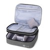 Luxja Sewing Storage Bag / Carry Bag for Sewing Accessories