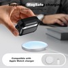 RFUNGUANGO for AirPods Pro 3 Case Carbon Fiber Series, Black