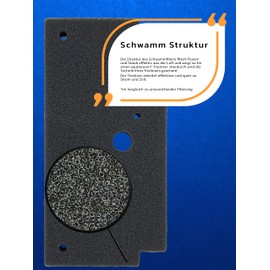 2 x Juma Filter for Bosch Sponge Filter 12022801 292 x 142 x 19 mm EasyCleanFilter Heat Pump Dryer Filter Dryer Condenser Dryer Filter Foam Foam Base Filter Mat (2 Filter Set)