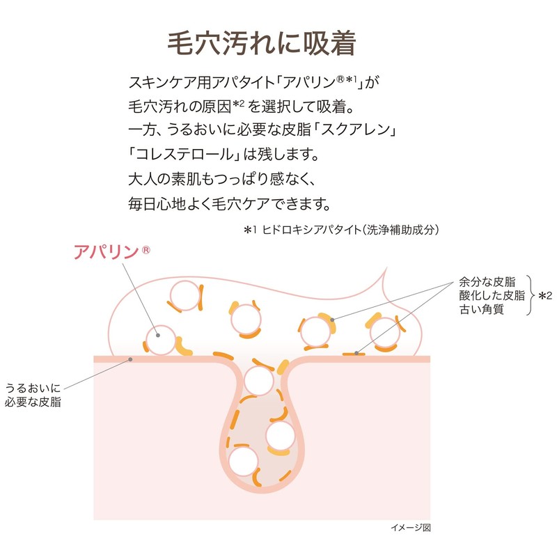 HAP+R Face Soap, 3.5 oz (100 g)