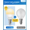 JandCase Ceiling Fan Light Bulbs, 6W E12 LED Bulbs 60Watt