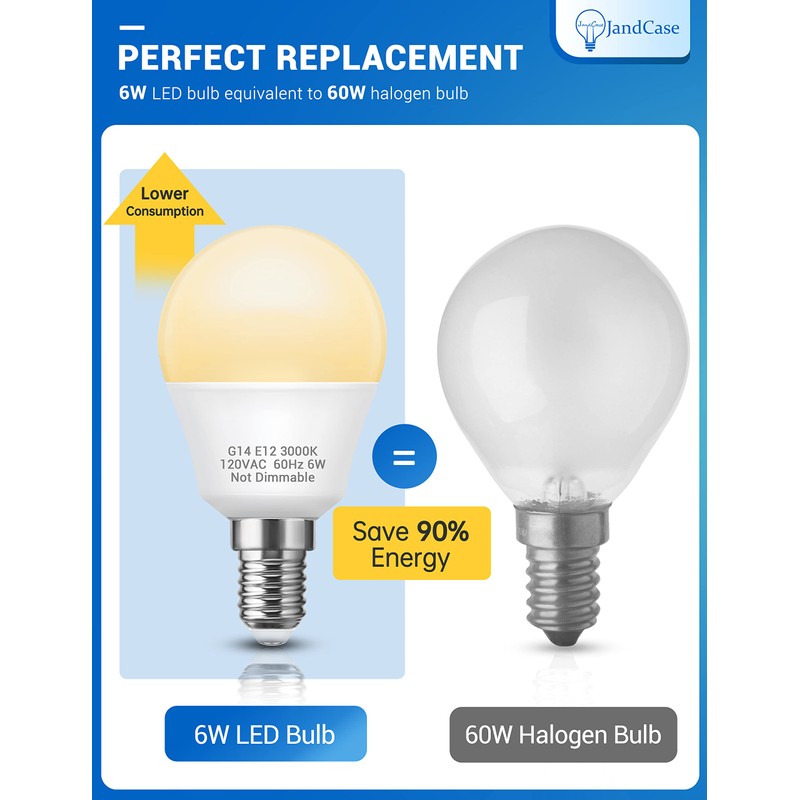 JandCase Ceiling Fan Light Bulbs, 6W E12 LED Bulbs 60Watt