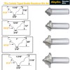 7Pcs Bead Ovolo Plunge Bit Set,1/2" Shank Double Roundover Groove