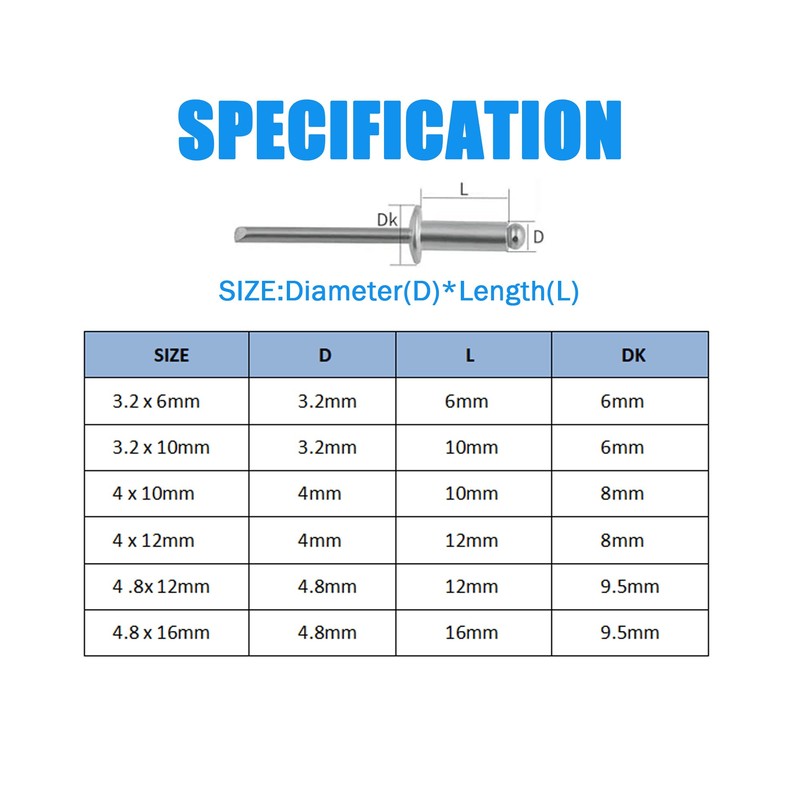 BESTYCHAO 180pcs 6 Sizes Aluminum Blind Rivets, Pop Rivets Assortment