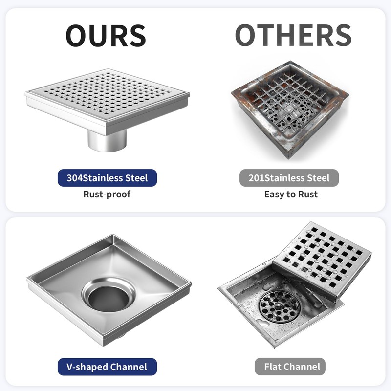 Bernkot Square Shower Drain 6", 304 Stainless Steel Floor Drain