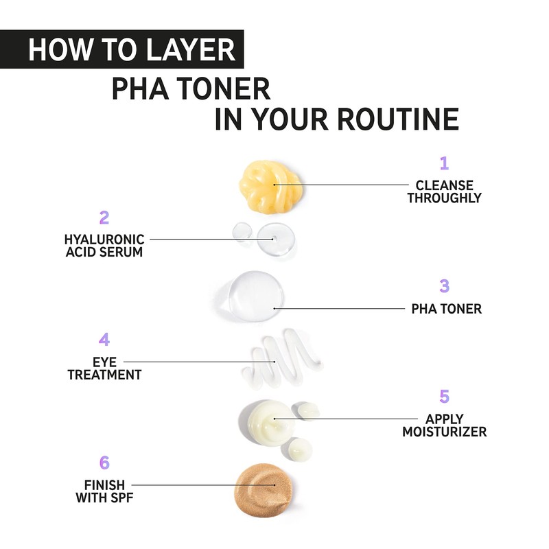 The INKEY List PHA Toner with 3% PHA and 3%
