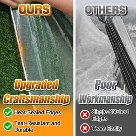 8x16ft Clear Tarp Heavy Duty Waterproof for Patio Winterizing - 5 mil Anti-Tear Snowproof & Windproof Clear Plastic Tarps with Grommets for Winter Garden Patio Enclosure Chicken Coop