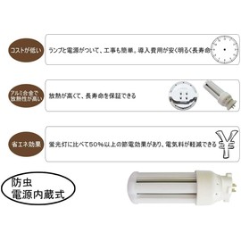 FDL13 Shape, FDL13EX-D, FDL13EX (360° Luminescence), FDL Type, 2 Twin Compact Fluorescent LED, Daylight Color, 6000K, Power Consumption, 6W, 780lm, FDL Type, GY10Q Compatible Twin Bulb Replacement