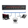 SECUPOE 8-Port Fast Ethernet PoE Switch Support 10/100M with 2-Port