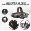 Unbranded Brand New, 2 Packs, LED Highlight USB Headlight, Rechargeable-