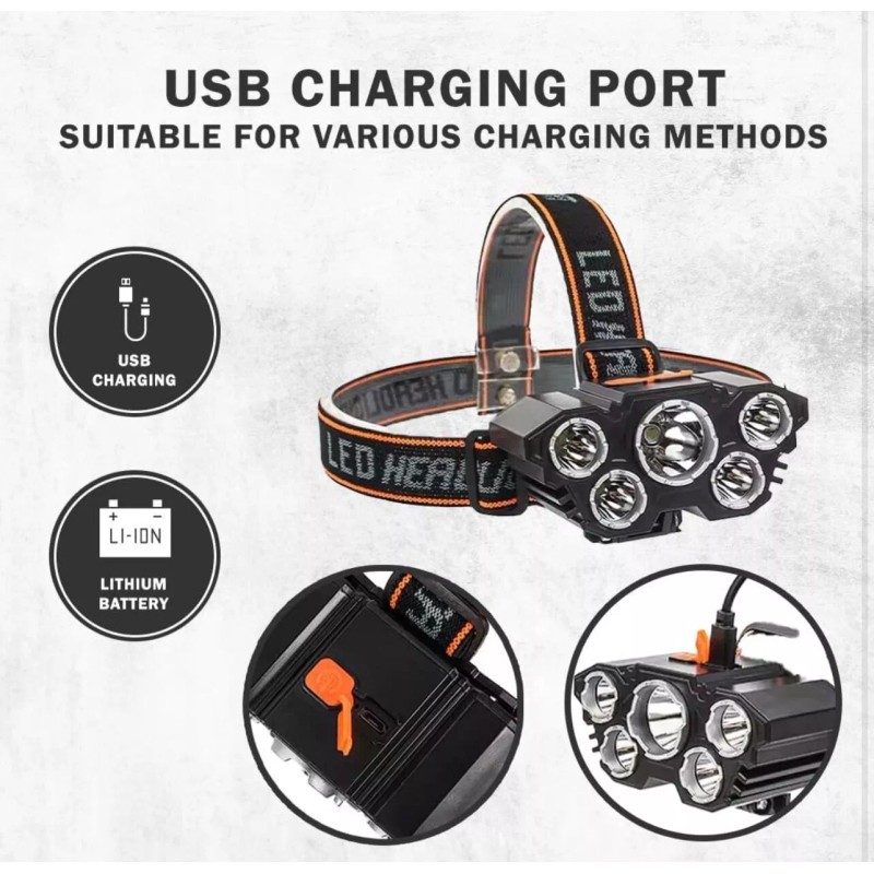 Unbranded Brand New, 2 Packs, LED Highlight USB Headlight, Rechargeable-