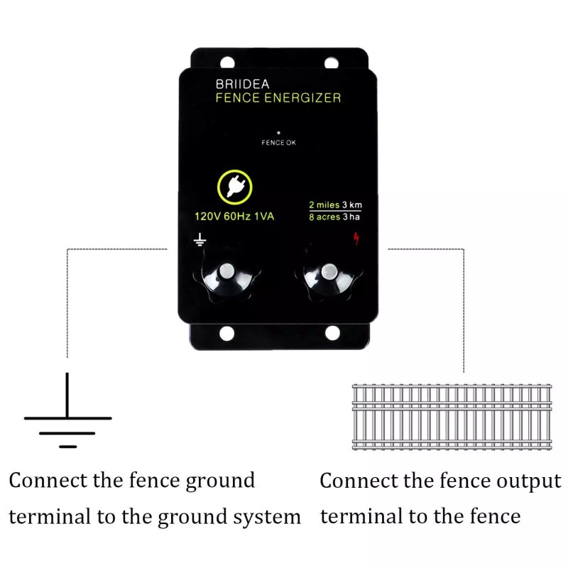 Briidea 2-Mile Electric Fence Energizer for Preventing Wild Animals Intruding