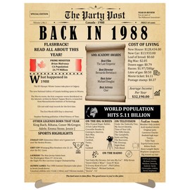 36th Birthday Party Decorations Poster - 36 Years Ago Anniversary Sign 11x14 In. Vintage Home Decor Supplies for Her or Him. Back In 1988 Historical Banner for Women or Men Turning 36 Years Old