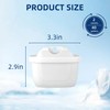 Water Filter Replacement for Mavea filters 3 pack,Compatible With Brita