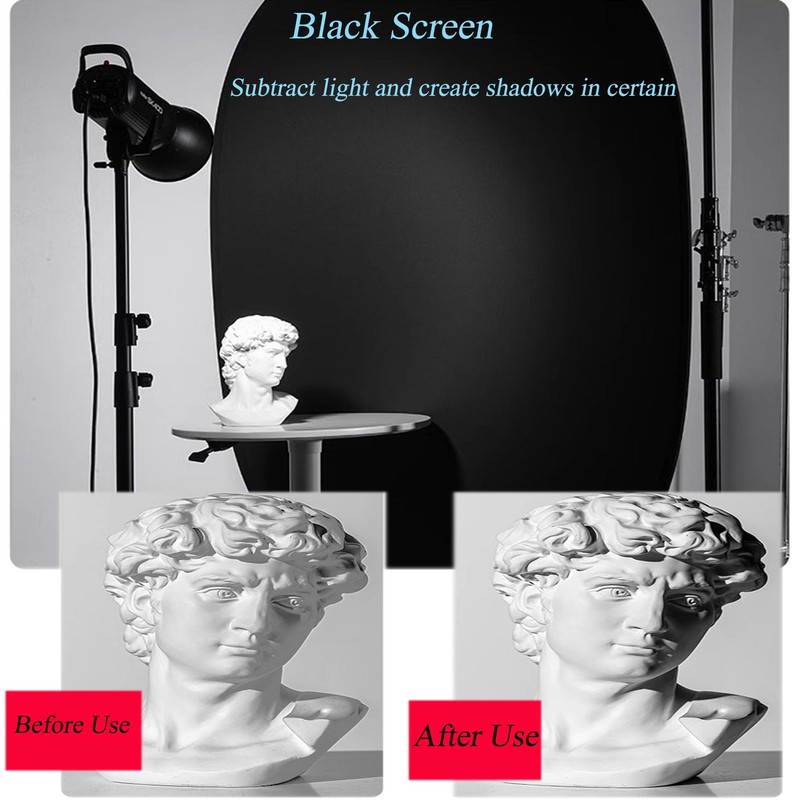 YUOCU 3.3x5ft/1x1.5m Chromakey Backdrop, 2-in-1 Blue Screen and Grey Screen,