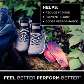 CURREX HikePRO Insole | Men, Women & Youth Dynamic Support Insole | Customized Support Insoles | Added Shock Absorption, Cushioning, Stability & Grip for Uneven Terrain | For Hiking & Walking