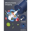Electric Food Chopper with 2 Bowls/2L, 2 Sets Blades, FOHERE