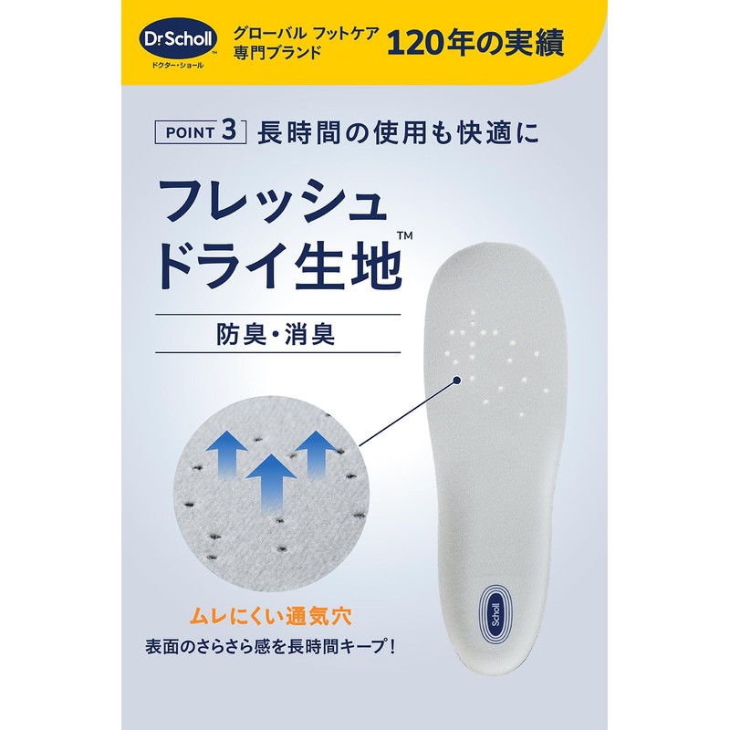 Dr. Scholl's Gel Active Insole, Work for Standing Work, S