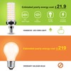 FanNicoo E12 LED Bulbs,20W LED Corn Light Bulb 150W Equivalent