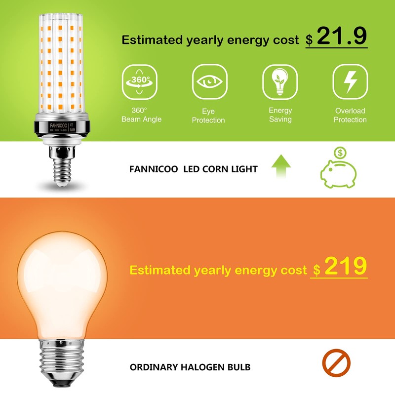 FanNicoo E12 LED Bulbs,20W LED Corn Light Bulb 150W Equivalent