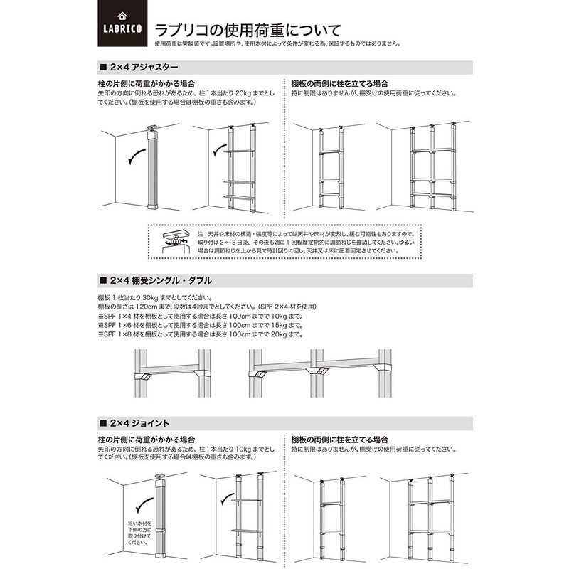 Heian Shindo LABRICO DXK-4 DIY Storage Parts, 2 x 4