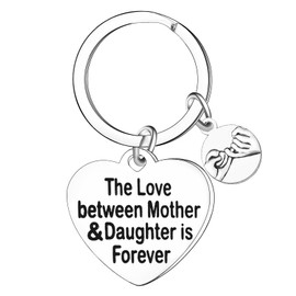 Ghloyza Mum Keychain Gifts Mum jewelry Gifts from Daughter Son Keyring Gifts Mum Mummy Birthday Christmas Mothers Day Keyring Gifts（Round/Heart） (Heart Pendant)