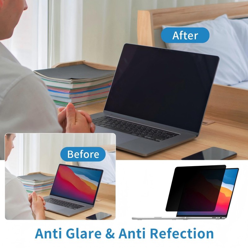 JiSiTeCai Privacy Screen MacBook Pro 15 Inch (2016-2019), Magnetic Removable