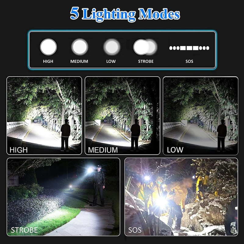 Roklite Rechargeable Handheld Flashlight - Super Bright - Zoomable -