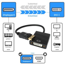 Video Adaptor Pack of 1