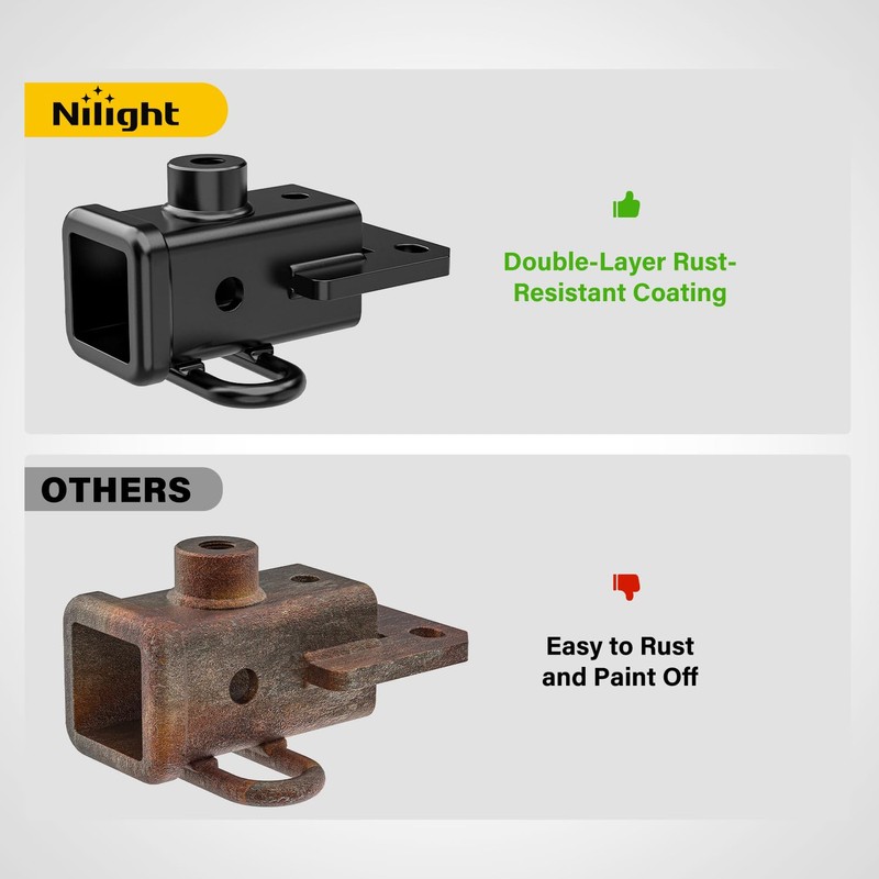 Nilight 2 Inch Rear Trailer Hitch Receiver Class 3 Tow