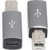 Audio Fan USB B Type Adapter USB C to USB