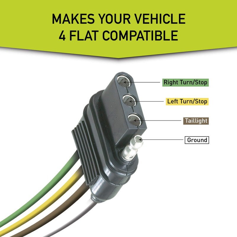 Hopkins Towing Solutions 41125 Plug-In Simple Vehicle Wiring Kit
