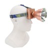 LED Torch Headlamp High Light Beam USB Charging 4800MAH Miner