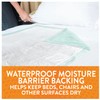 Goodscious Equate Assurance Unisex Premium Quilted Underpad - Incontinence Pads