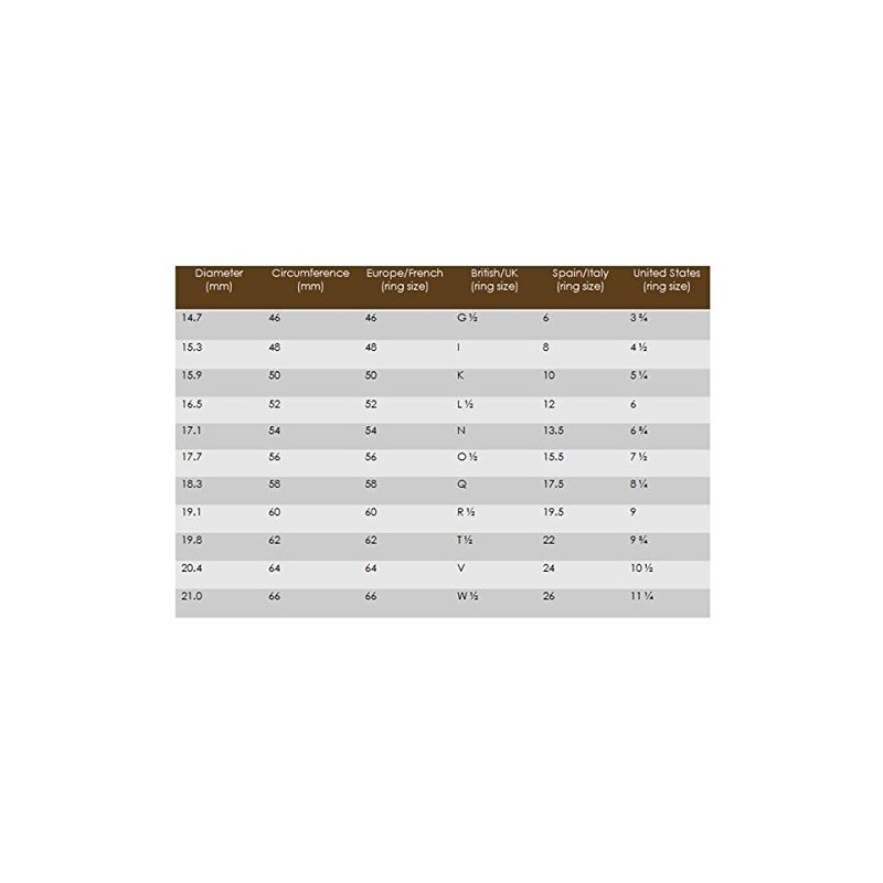 Sovats Ladies 925 Sterling Silver Curved Thumb Ring, Sterling Silver