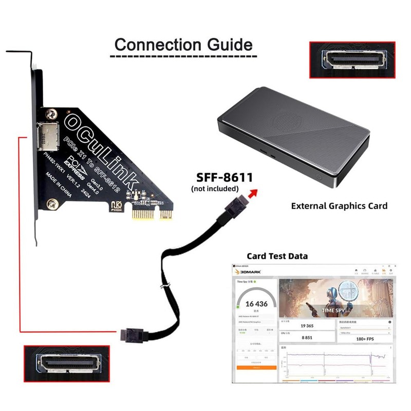 NFHK-Adapter PCI-Express 4.0 PCIE 1x auf Oculink SFF-8612 SFF-8611-Hostkarte für