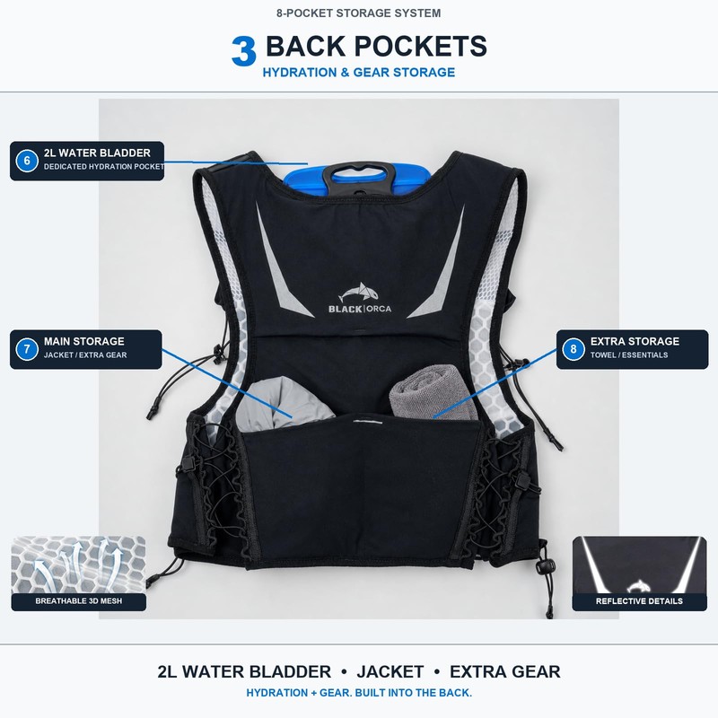 BLACK ORCA Running Vest for Women Men Hydration Vest with