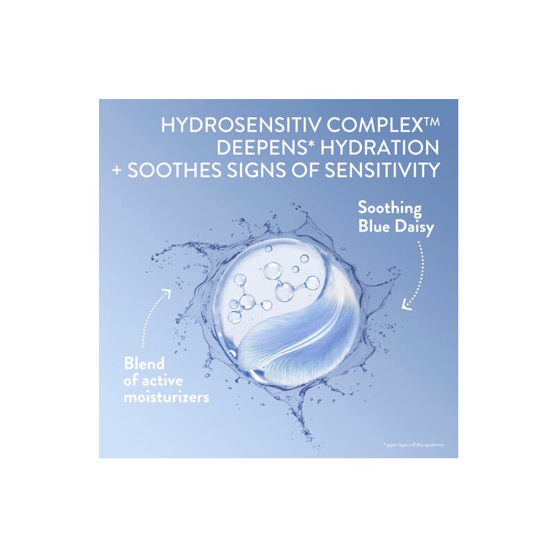 Cetaphil Optimal Hydration Replenishing Body Lotion 473ml
