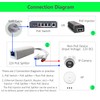 Gigabit PoE Splitter Converter, 12V DC Output, IEEE 802.3af/at Compliant,