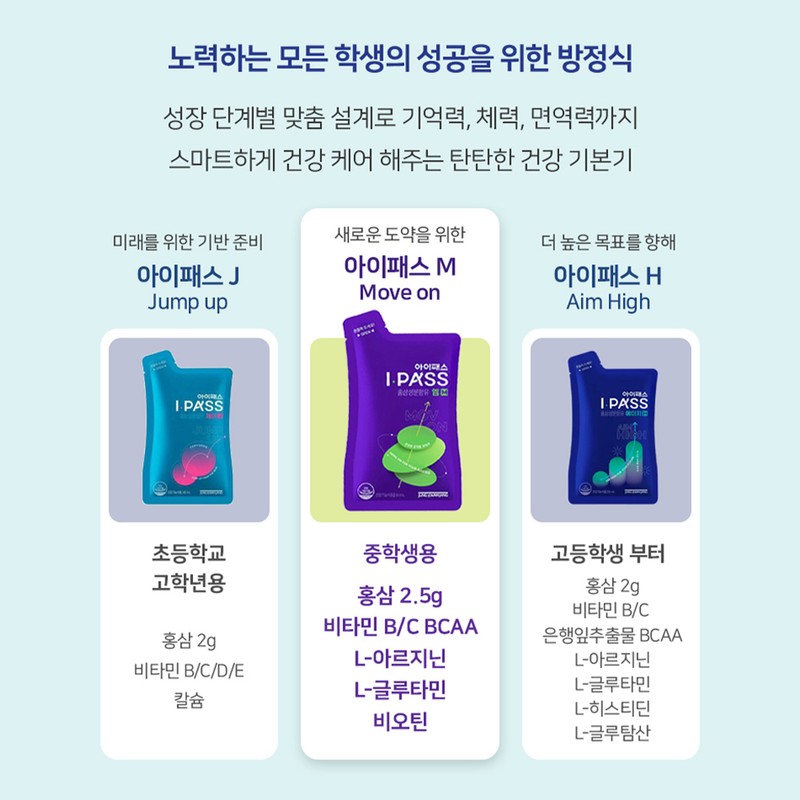 Jeonggwanjang CheongKwanJang i-Pass M test taker fatigue improvement red ginseng