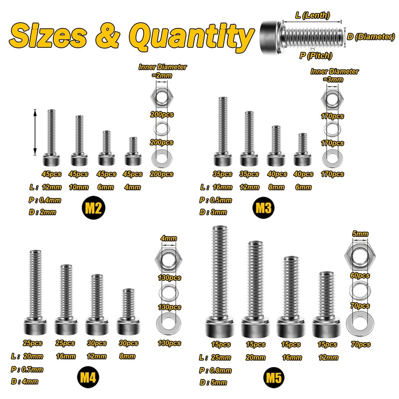 Mywish 2200pc M2-M5 Metric Screw Assortment Kit, Stainless Steel Hex