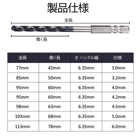 Invincible 3-Blade Hex Shaft Drill Bit Set of 8 Short Drill Set HSS-Co M35 New Quick Drilling Titanium Coating Cobalt High Speed Steel Stainless Steel Drill for Ironwork Drilling Metal Work Drill