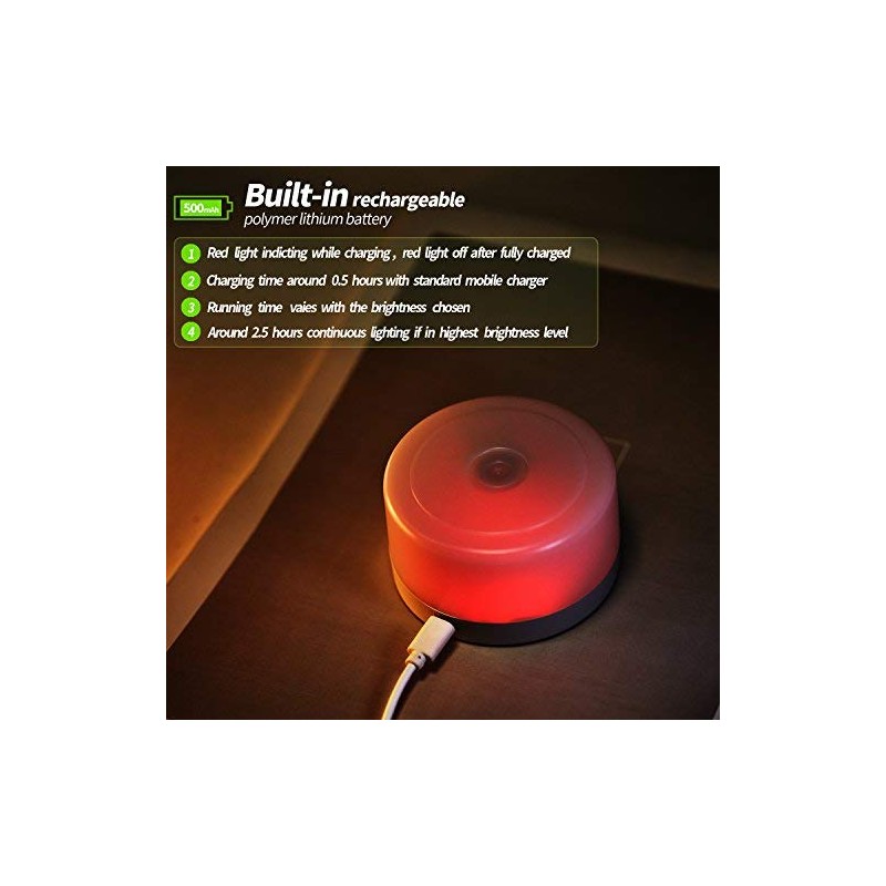 FC-Fancier Dimmable Light,Touch Sensor Bedside Lamp, Kids Children Adult Nightlight,Bedroom