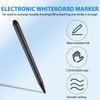 Touch Screens Stylus Pen 2pcs Universal Capacitive Pen White Boards