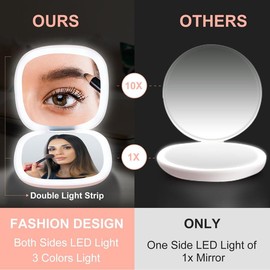 LED Compact Makeup Mirror, 4 Inches 1X/10X Magnification Travel Mirror with Light Dimmable Double Sides Lighted USB Rechargeable Compact Mirror, Travel Essentials Magnifying:_pink