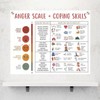 Anger Scale&Coping Skills,Emotions Feeling Chart Mental Health Poster for Kids
