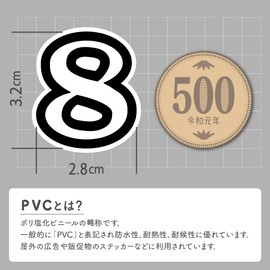 （シャシャン）XIAXIN 防水 PVC製 ナンバー 数字 ステッカー セット 耐候 耐水数字 数字 シール スーツケース ネームプレート ロッカー 屋内外 兼用 TS-115 (1, ホワイトＸブラック)